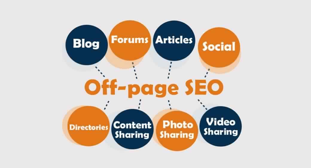 High PR Submission websites Lists 2019