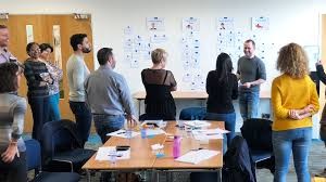 What is the best Scrum certification?