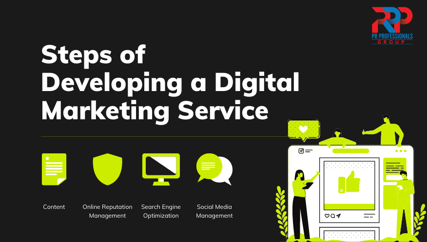 Steps of developing a Digital Marketing Service
