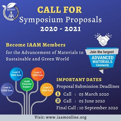 Journals for advanced materials