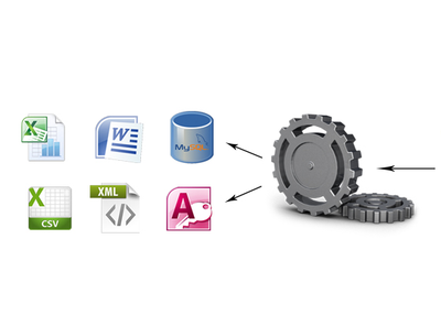 Scrape Best Selling Products from Amazon.ca