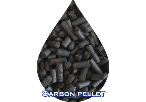 GAC INLINE FILTER | Granular Activated Carbon