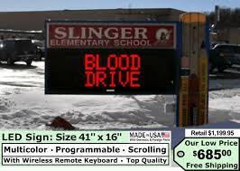 The Techniques Involved in Marketing Your Products: Electronic Message Boards