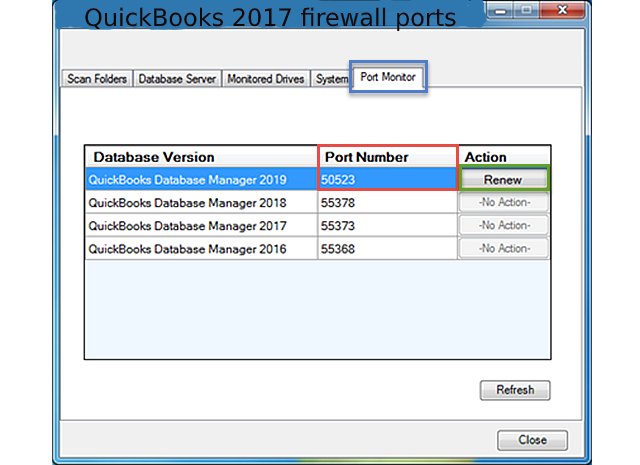 How to Set Up Firewall & Security Settings for QuickBooks Desktop