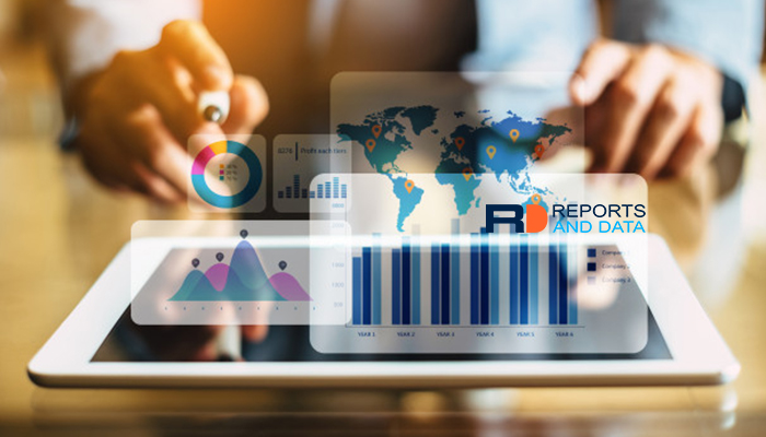 Remittance Market 2019-2026: Consumption Growth Rate,  Drivers and Opportunities