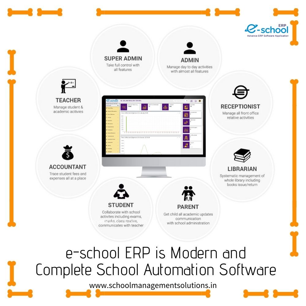 School management system | Online School ERP System