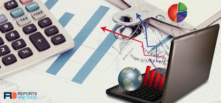 Medical Scheduling Software Market Size, Regional Analysis and Global Forecast to 2027