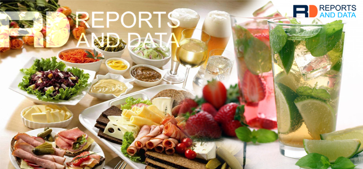 Digestive Enzymes Market Growth, Global Size and Future Forecasts To 2027