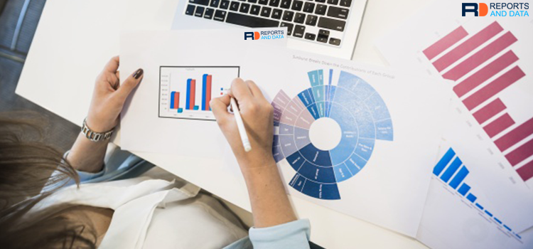 Cloud Virtual Private Network (VPN) Market Latest Developments in Manufacturing Technology and Forecasts to 2027