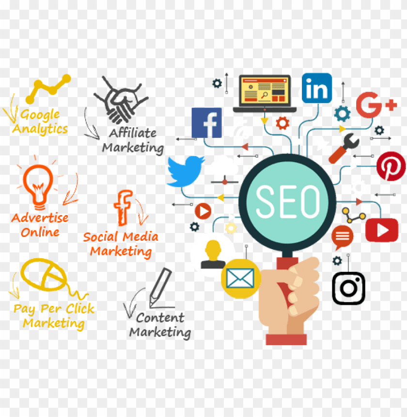 Why Digital Marketing Course in Pitampura is  the best Institute?