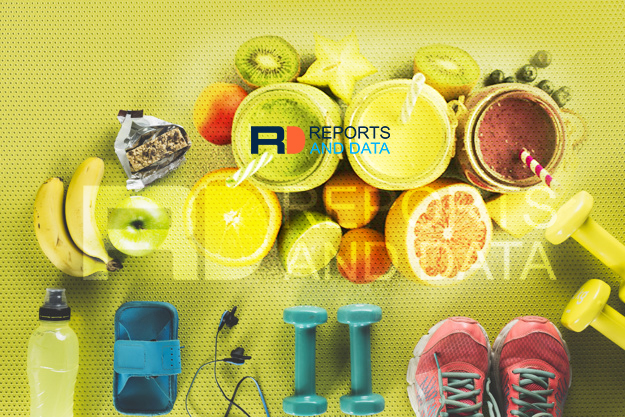 Maize Market Research and Analysis by Expert: Market Size, Latest Trends, Consumption ratio and Market Statistics 2020-2026
