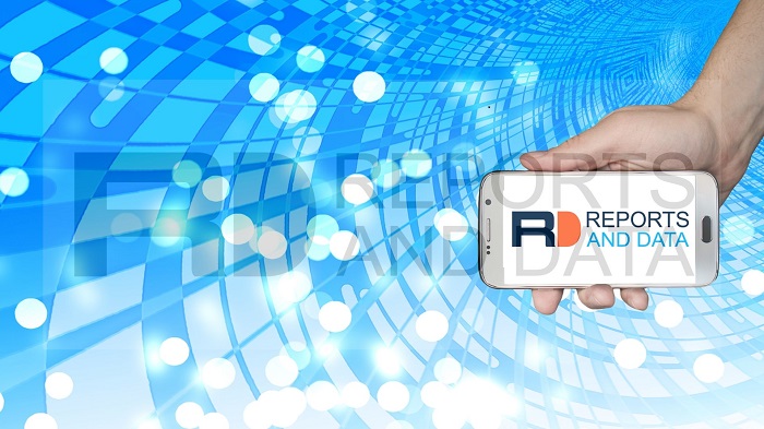 Fungicide Market infrastructure growth and development 2019 - 2026