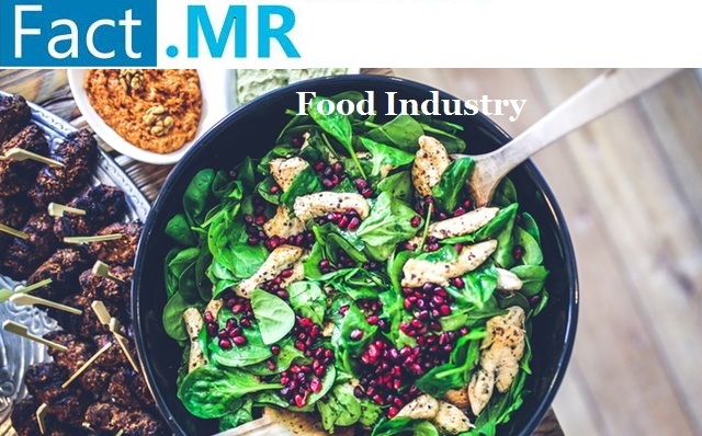 Specialty Feed Additives Market Poised to Garner Maximum Revenues During 2019 to 2027