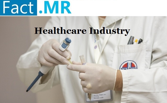 Dental Restorative Supplies Market Report Covers Competition Landscape and Upcoming Trends by 2018 to 2028