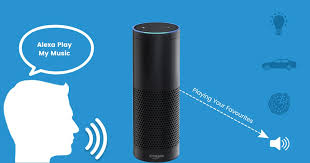 All you need to know about Amazon Alexa