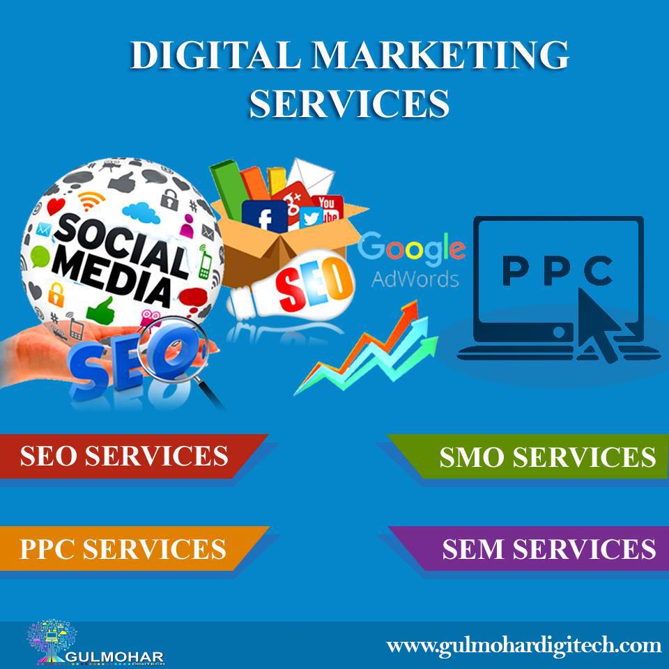 Best Digital Branding Agency in Noida, India