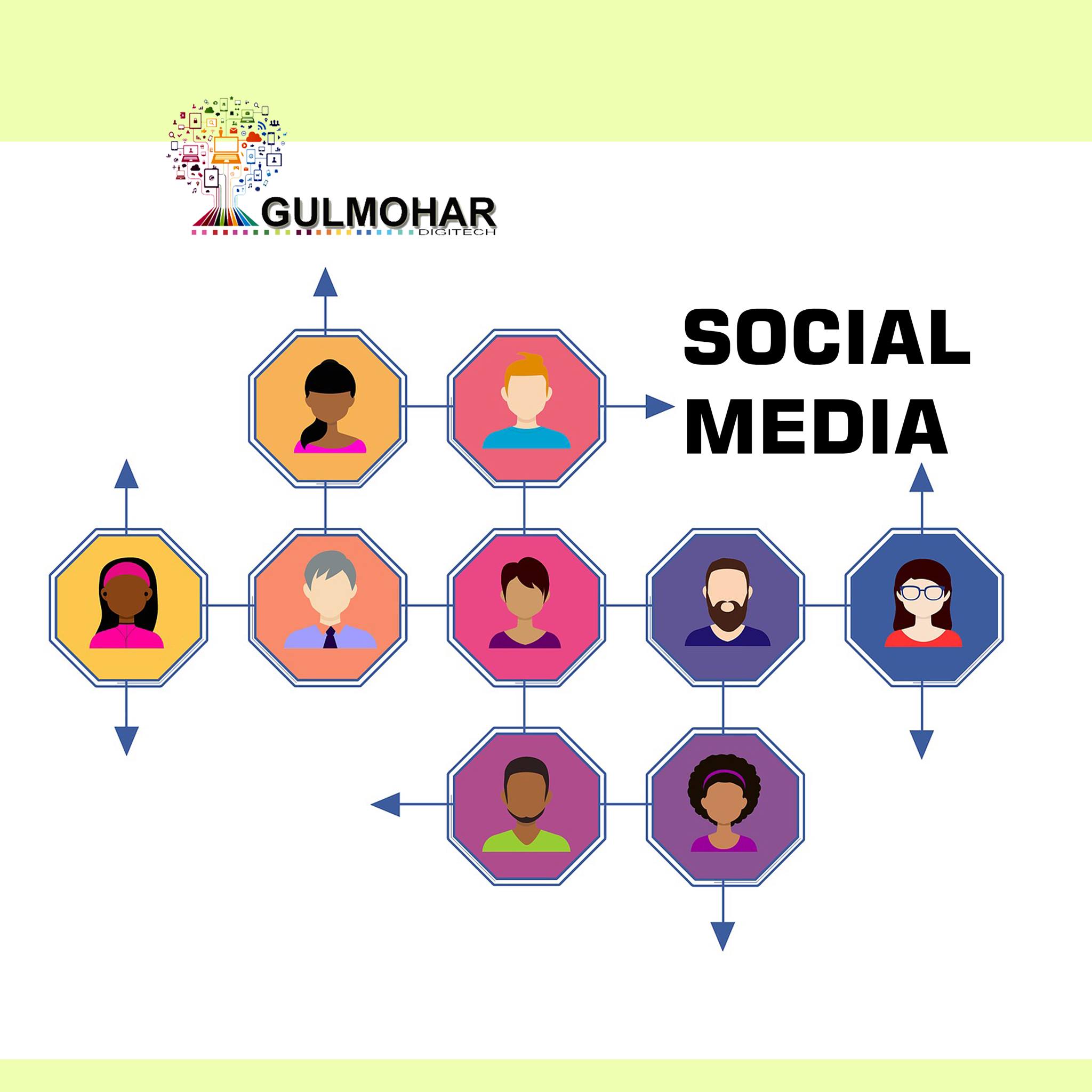 Top social media company in  Delhi/Noida