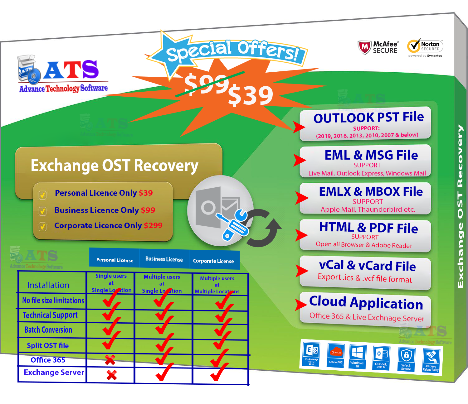 Outlook Ost Recovery Tool