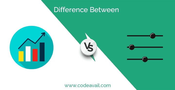 Statistics vs Parameter