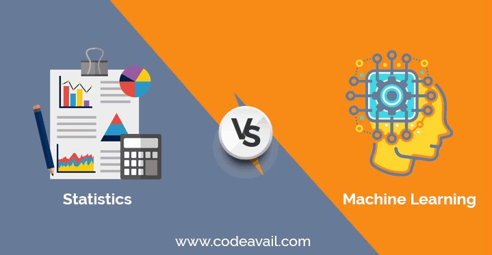 Statistics vs Machine Learning