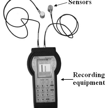 Global Acoustic Emission Testing Equipment Market Research Report 2019-2023