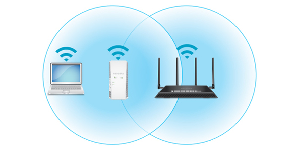 WiFi Extender Setup via mywifiext.net