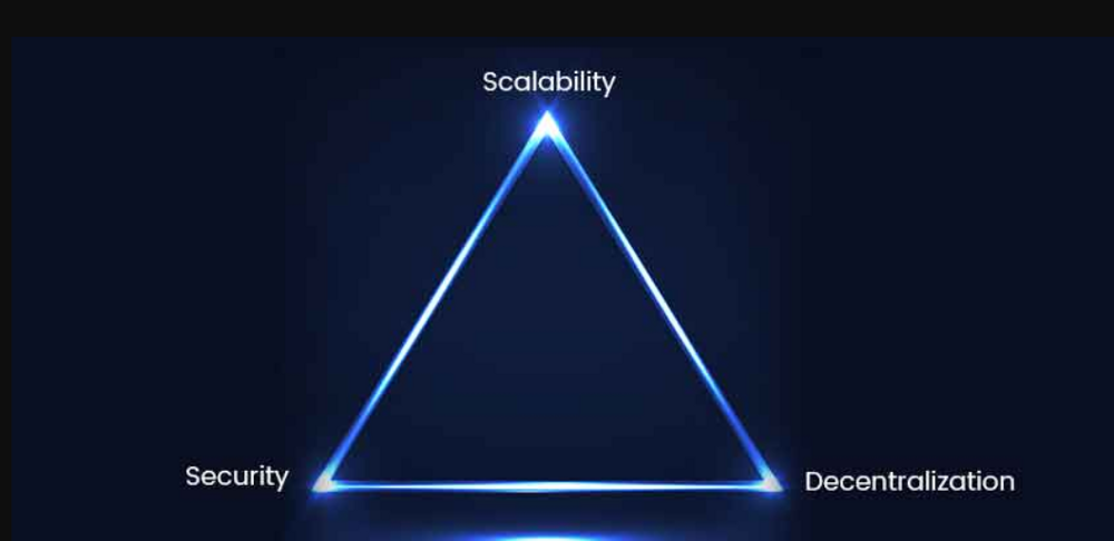 Blockchain scalability trilemma