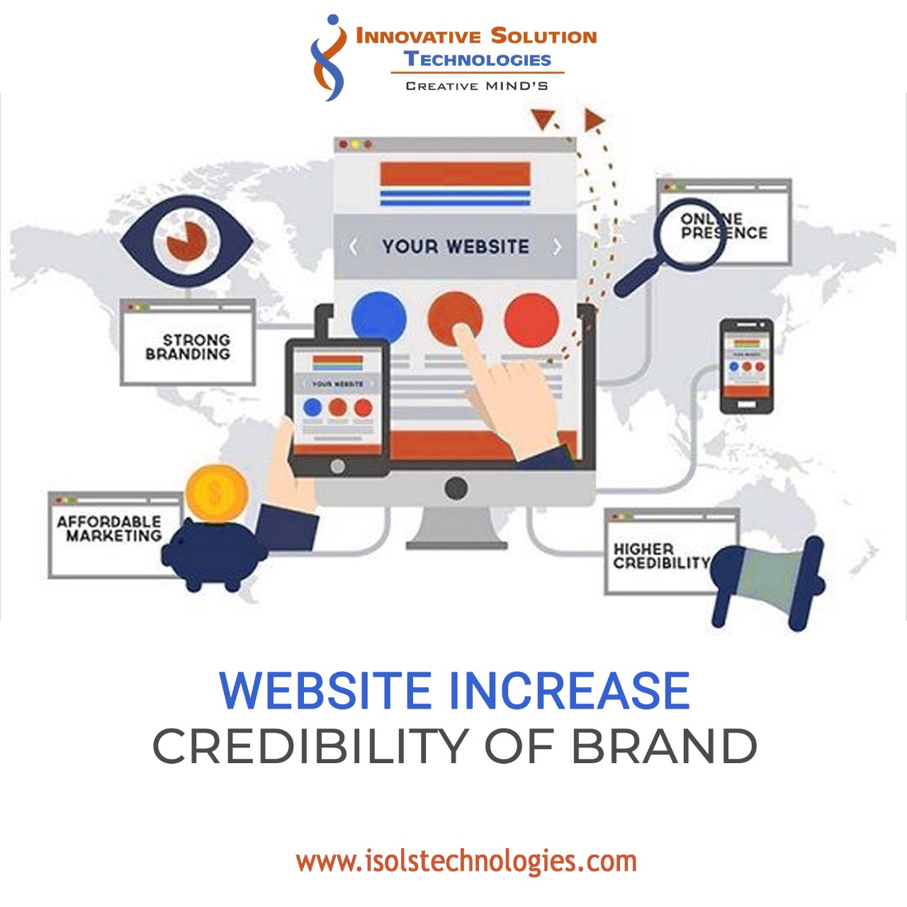 Innovative Solution Technologies Web Design & Development company