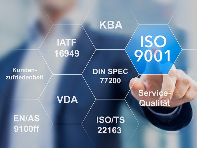 ISO 9001 Certification in Philippines