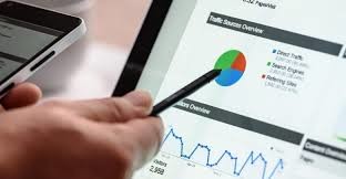 Branding in Marketing Agency Sydney