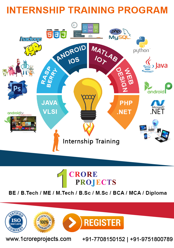 2019 data mining projects chennai