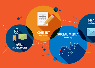 Digital Marketing Company in Jaipur