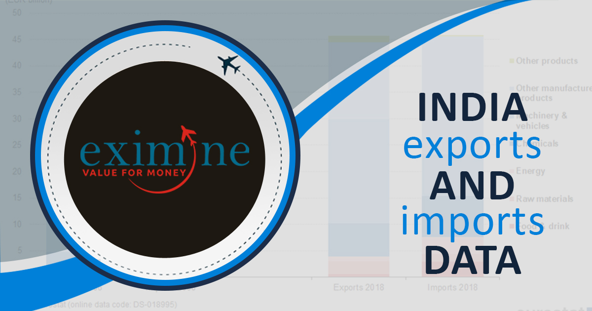 Import Export India Data