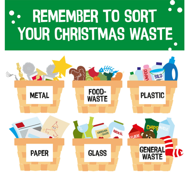 Food waste sorting for Christmas