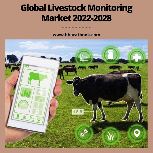 Global Livestock Monitoring Market 2022-2028