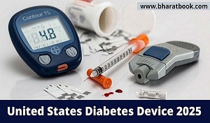 United States Diabetes Device Market Analysis by Product, Technology and End User with Forecast to 2025