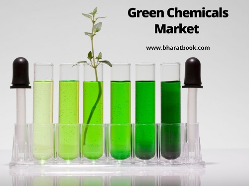 Green Chemicals Market by Type, Application - Global Forecasts to 2029