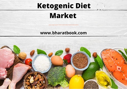 Ketogenic Diet Market Analysis Report - Industry Size, Trends, Insights, Market Share, Competition, Opportunities, and Growth Forecasts by Segments, 2022 to 2029