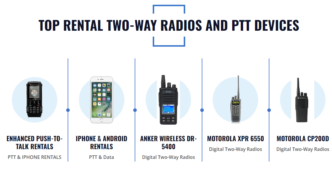 Motorola Earpiece Miami