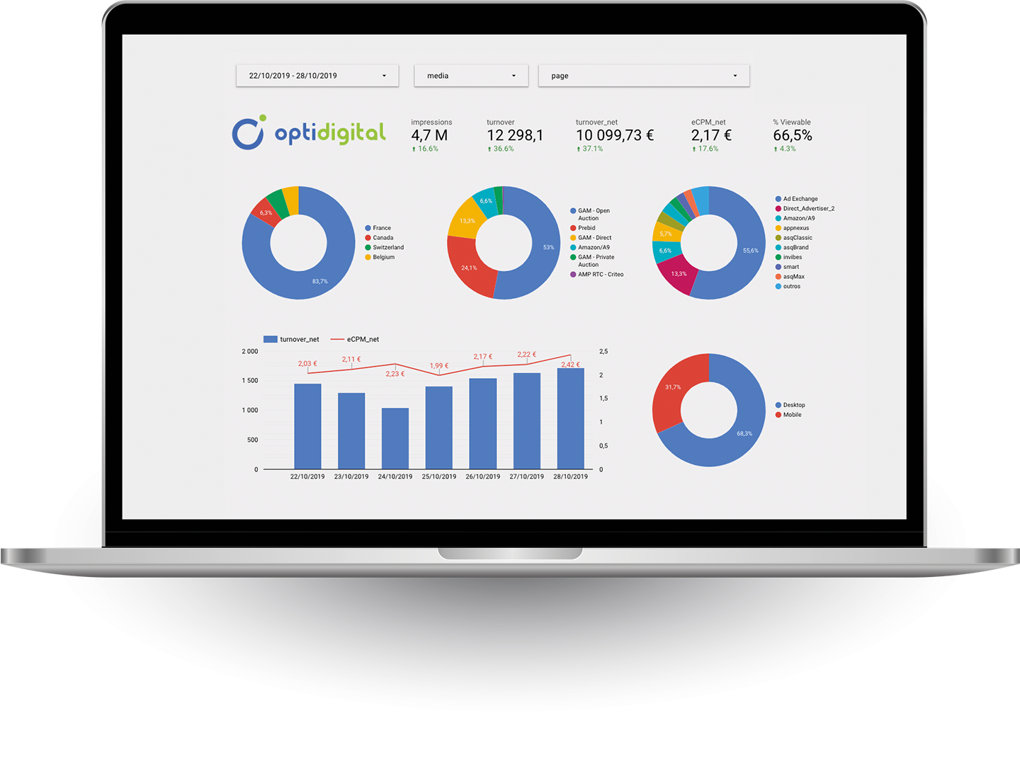 Get your business online