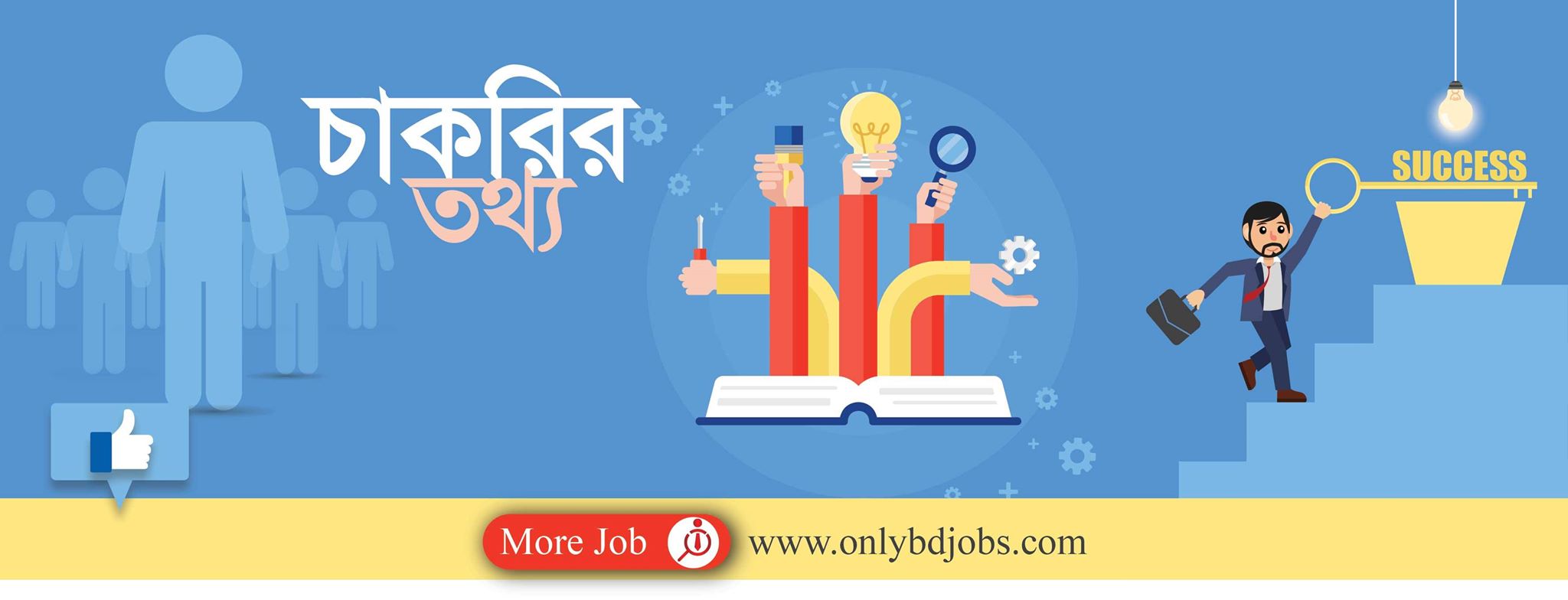 All Bangla Newspaper | OnlyBDJobs.com
