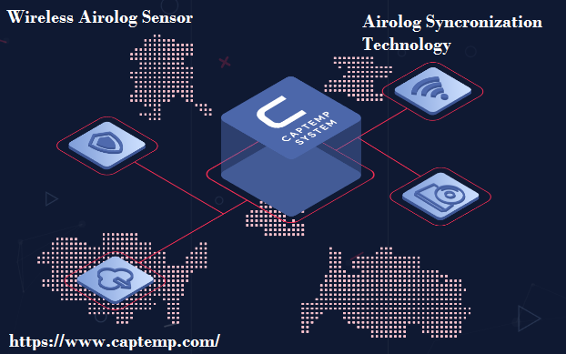 Data Validation Security System