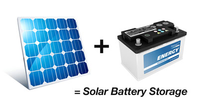 lithium batteries for golf carts