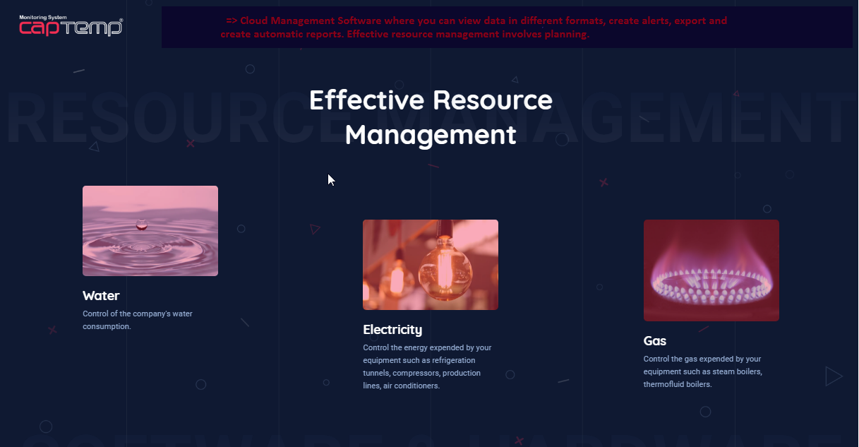 Data Validation Security System