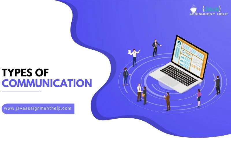4 Types Of Communication