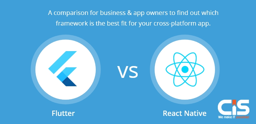 Flutter vs React Native – a comparison for business & app owners to find out which framework is the best fit for your cross-platform app.