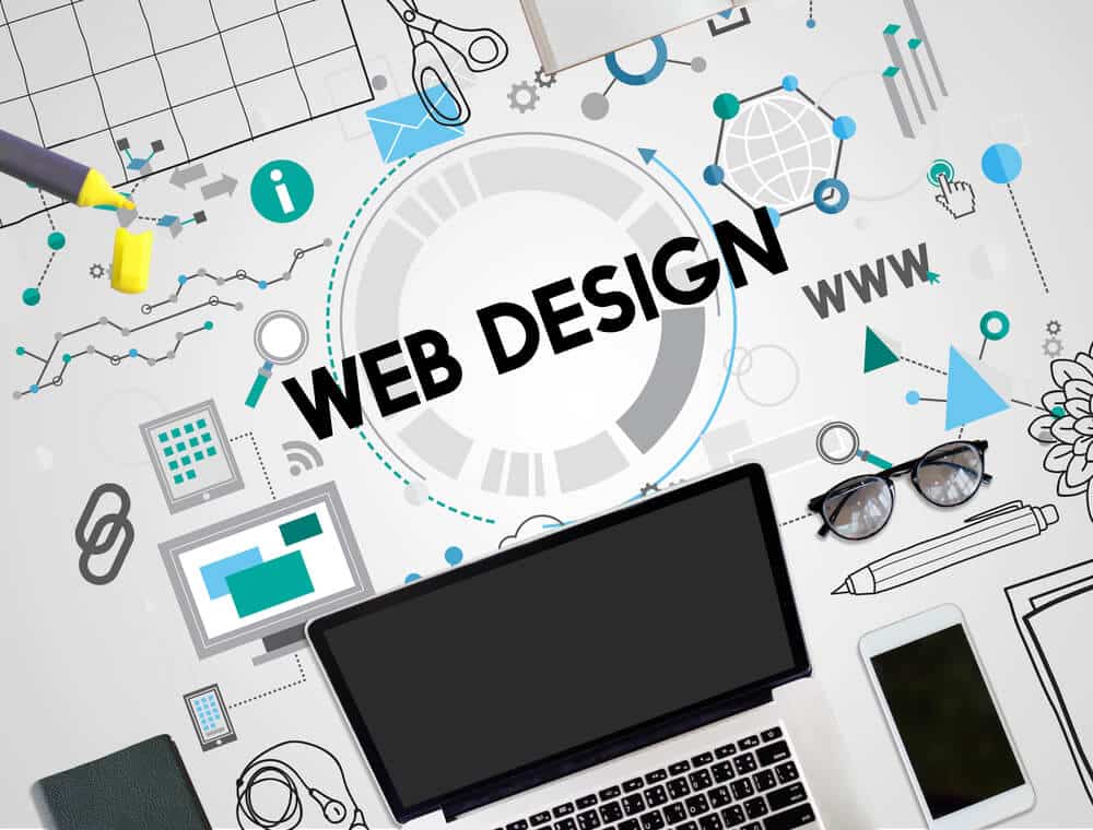 Website Redesign | Web Design Services | Sathya Technosoft