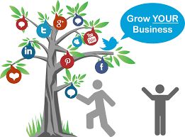 How can I improve my business with social media marketing?