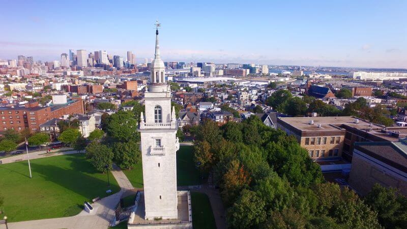 South Boston Apartment Rental Market Report 2020