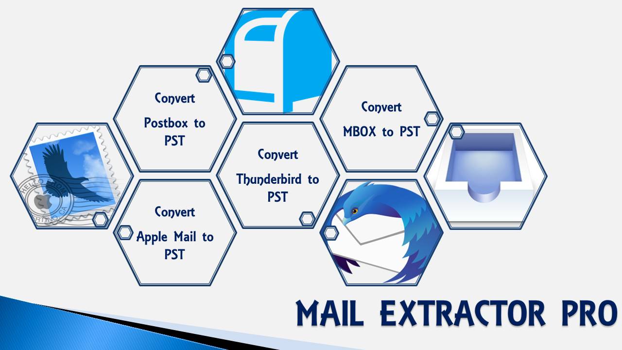 Postbox to PST Conversion where everything will go right!